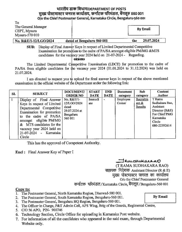 Final answer keys for LDCE for promotion to PA SA Cadre 1