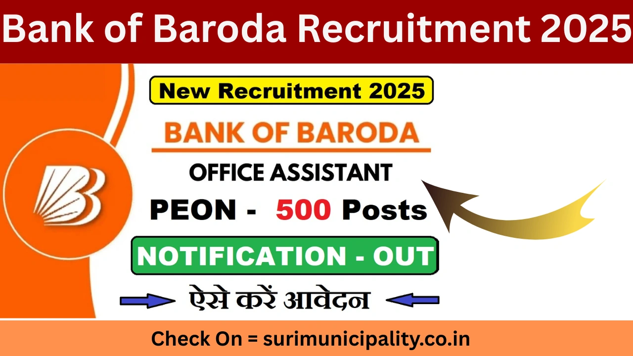 Bank of Baroda Recruitment 2025
